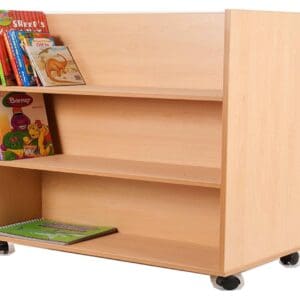 Double Sided Mobile Library