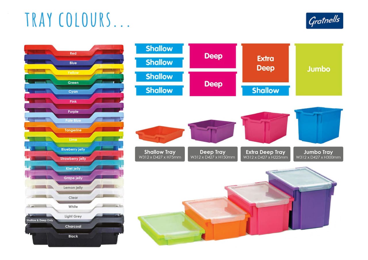 Tote Tray Trolley Six Tray - Image 4